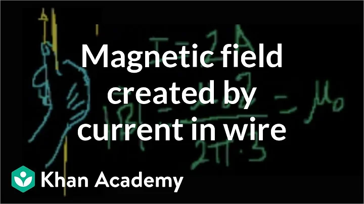 Magnetic field created by a current carrying wire | Physics | Khan Academy