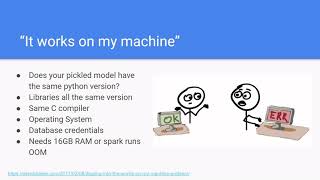 Why Data Science Needs Kubernetes