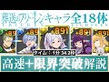 【パズドラ】フリーレンキャラ全18体！＋891限界突破！1分半爆速周回編成を3パターン紹介！