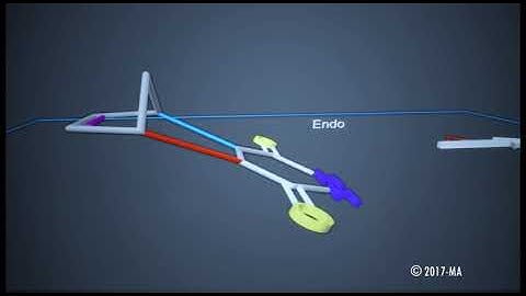 Animation Sample on Diels-Alder Reaction