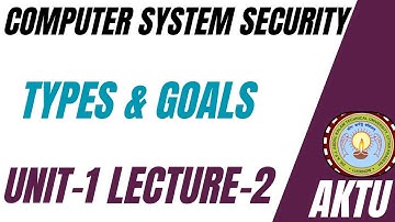UNIT-1 | L-2 | COMPUTER SYSTEM SECURITY  | Types & Goals | CSS AKTU | AKTU | important questions