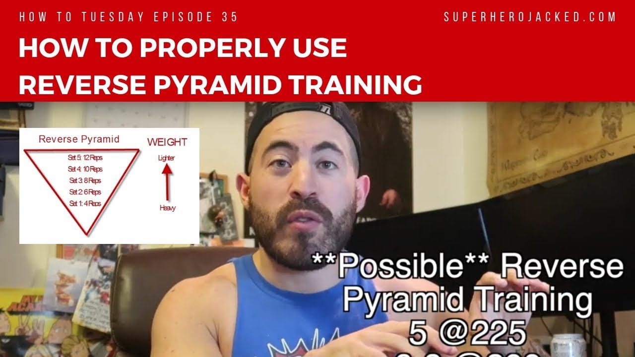How To Use Reverse Pyramid Training - YouTube