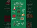 Unlike what social media shows us, people’s holiday seasons tend to look different. #holiday #media