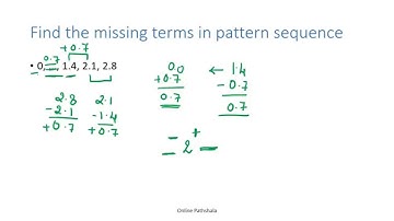006 Finding patterns in decimal sequences