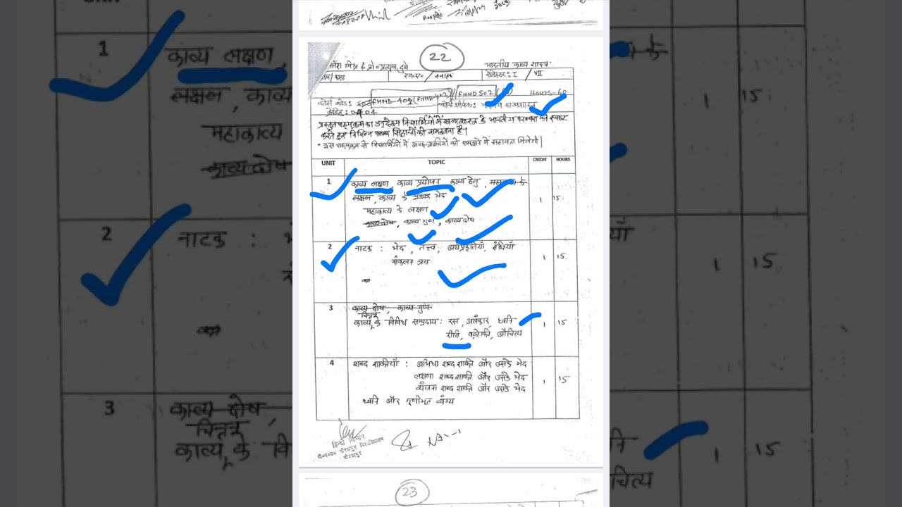 M.A Hindi 1st ,2nd . semester syllabus  for ddu aal students...