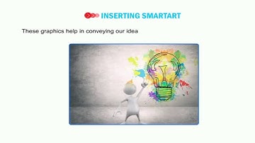 Class 5 Computer Chapter 5 Microsoft PowerPoint 2007