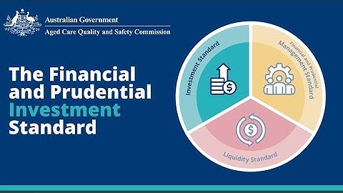 Financial and Prudential Standards - Investment Standard