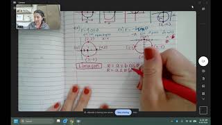 9.3 graph polar equations