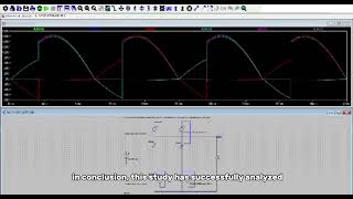 SIMULATION VIDEO OF POWER ELECTRONICS AND DRIVES ASSIGNMENT