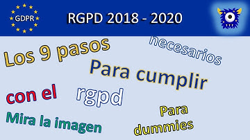 【 RGPD para dummies en 5 minutos 】 Cómo cumplir en tu web en 2020