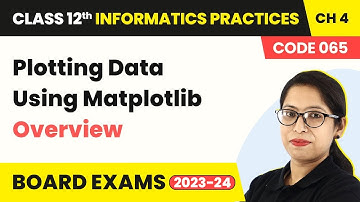 Class 12 Informatics Practices Chapter 4| Plotting Data Using Matplotlib -Overview (NCERT)(Code 065)