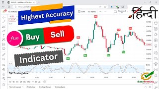 Best Buy Sell Indicator Tradingview | Tradingview Buy Sell Indicator Hindi | Tradingview Indicators