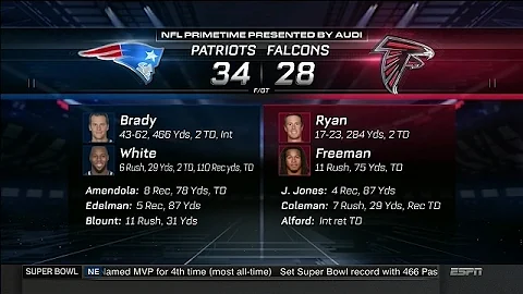 Super Bowl 51 - Greatest Moments of the Game With Chris Berman - super bowl 51