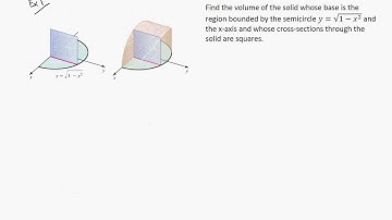 6.3.1 Volume by Slicing
