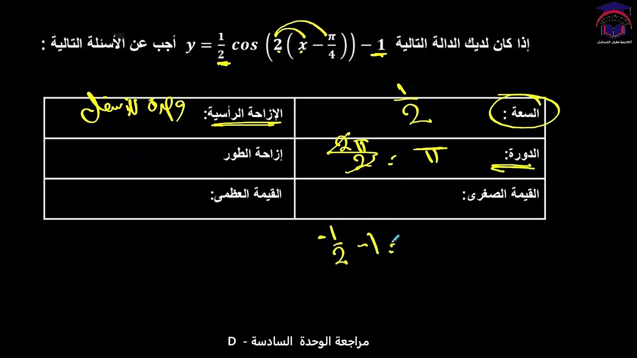 Math 11 S2 lesson D talat مراجعة الوحدة  السادسة  ‏رياضيات الصف ‏الحادي عشر