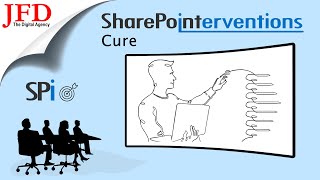 Rescue Your SharePoint Development Project: Best Practices - Identifying and Recovering from Failure