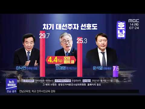 이낙연 대표 &#39;흔들&#39;..요동치는 호남 [목포MBC 뉴스투데이]