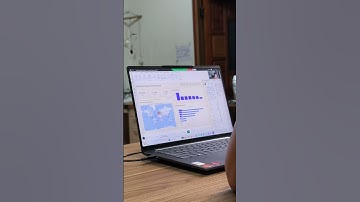 Hạn chế sử dụng chart map cho dashboard #dataanalyst #taichinh #dataanlysis #datascience