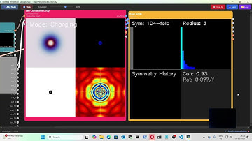 Perception Lab turns EEG to Jewish Star