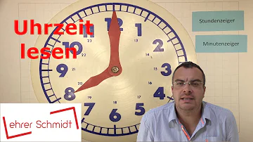 Wie nennt man das Rad an der Uhr?