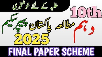 Class 10 Pak Studies Pairing Scheme 2025 | 10th Pak Studies Pairing Scheme 2025 | 10th Pak Studies