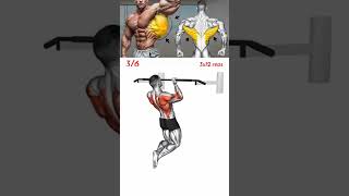 back muscles ki sabse best workout #motivation #_shorts #ekmotahathighumechala