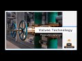 Guide to industrial valves part 1