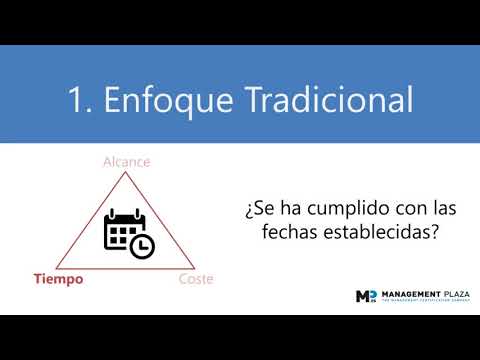 Como medir el