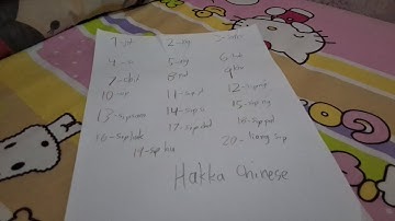 Learn Hakka Chinese