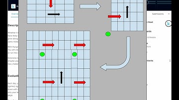 Hungry Geese Kaggle Competition