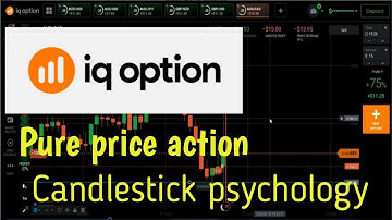 how to predict next candle, candlestick psychology iq option pure price action trading