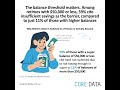 Australian's Aren't Switching Superfunds