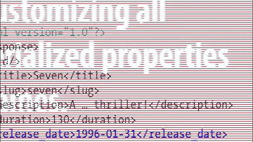 DrupalCon Los Angeles 2015: Data Serialization with Symfony & Drupal
