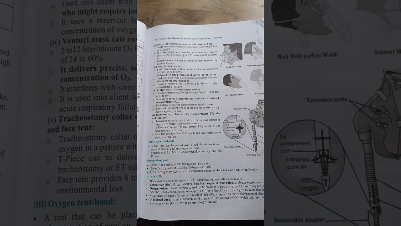 Oxygen delivery system 