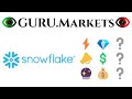 SNOWFLAKE INC. (SNOW) ⚡️ stock analysis, ticker: SNOW review GURU.Markets 📈📉