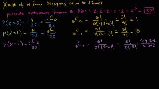 Binomial Distribution (Introduction) : ExamSolutions