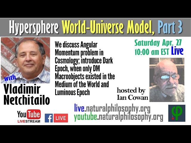 Hypersphere World-Universe Model, Part 3: Angular Momentum with Vladimir Netchitailo