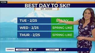 Weather forecast: Mainly dry week ahead with warming temperatures