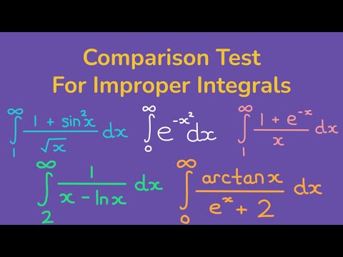 Comparison Test for