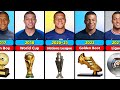 Kylian mbappe career all trophies and awards