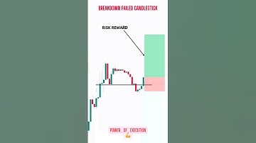 🚨Breakdown of Failed Candlestick Patterns:What You NEED to Know!📉💥#StockMarket #Investing #ytshorts