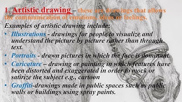 types of drawing