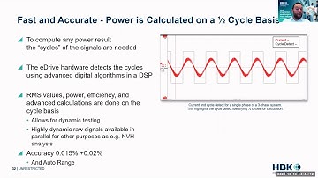 Products for Measuring and Averaging Power in Motors and Inverters Accurately