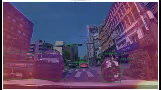 Famous Monocular Depth Estimation - monodepth2 demo Wealth