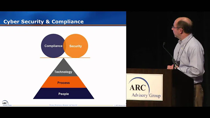 The Automation Challenge Continues w/ TVA's Daniel Noles @ 2015 ARC Industry Forum Orlando