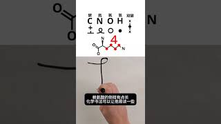 化学书法~维生素C与胶原蛋白
用化学书法讲维生素C与胶原蛋白的关系 化学书法~维生素C与胶原蛋白