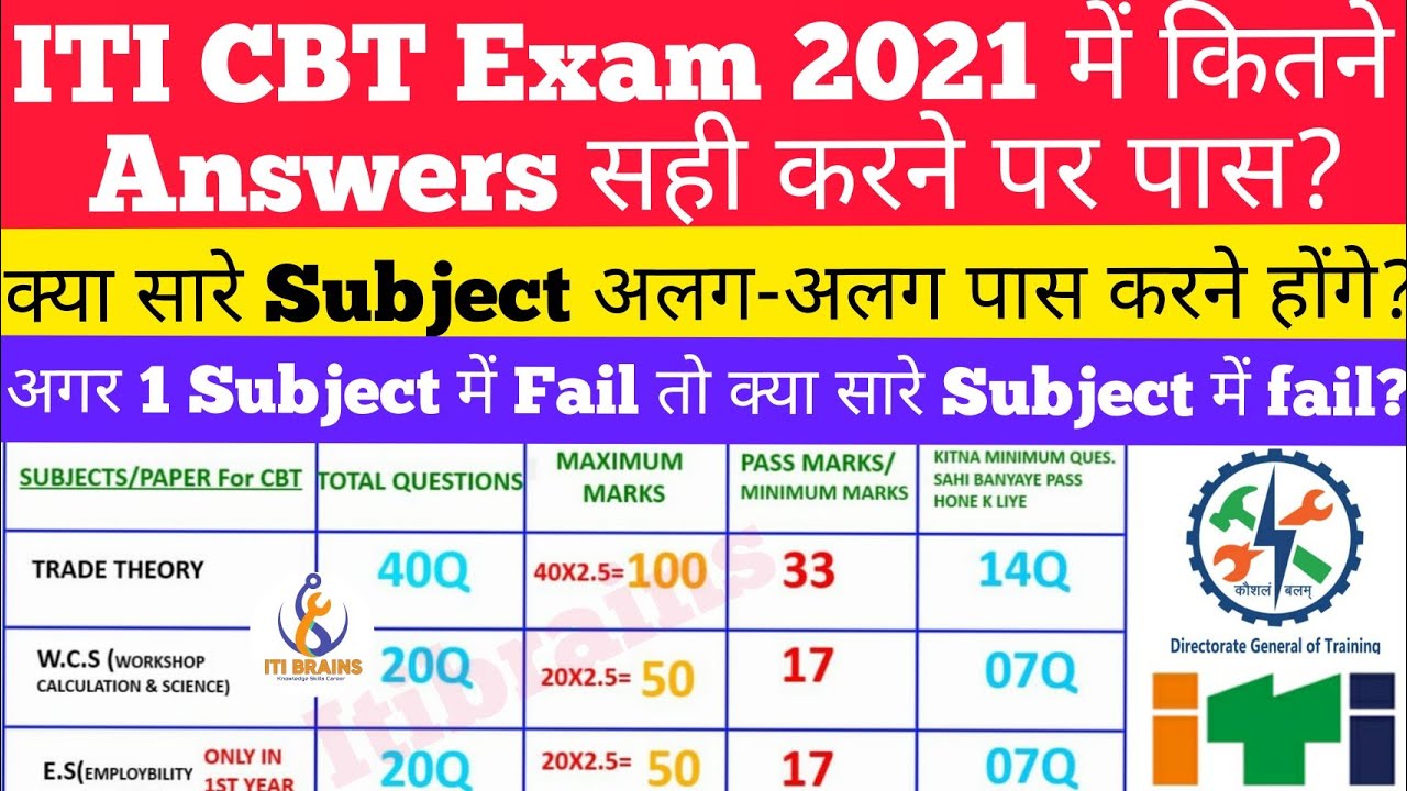 iti-passing-marks-2021-iti-cbt-exam-passing-marks-2021-iti-exam-2021