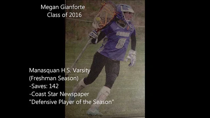 Megan Gianforte Lax Highlights