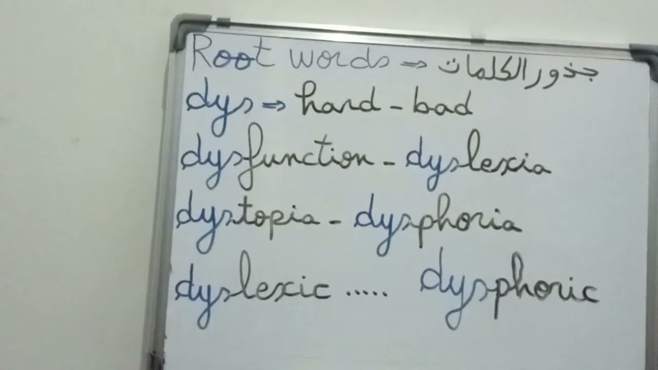 طريقة ذكية ستجعلك تحترف الكلمات الإنجليزية القوية 