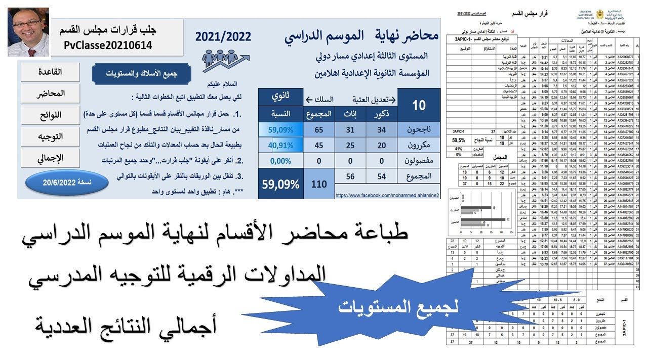 أهلمين   شرح محاضر نهاية الموسم